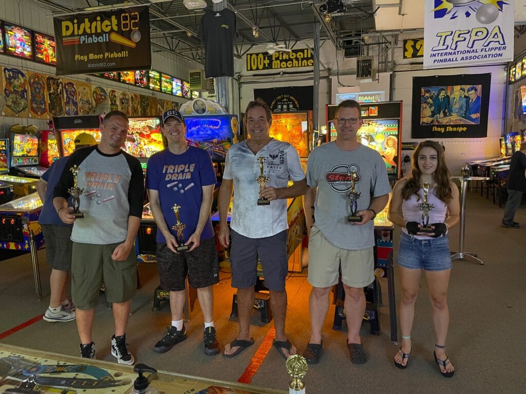 July 2021 Pinball League District 82 Wisconsin